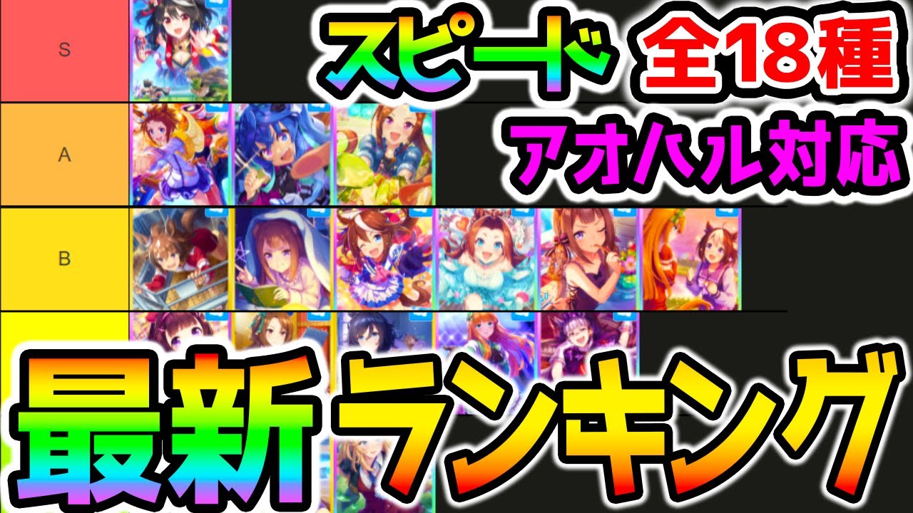 ウマ娘 最新サポカ強さランキング アオハル杯対応 スピード編全１８種 最強サポカランキング Nottintv ウマ娘育成攻略 Youtube