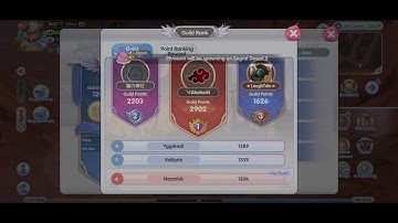 [ROX] Full VIT F2P Knight KVM - Nazarick 8 Jul 21