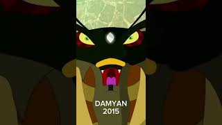 Evolution Of Damyan #shorts #viral #shortvideo #evolution