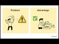 Python for AI Beginners | From Files to AI