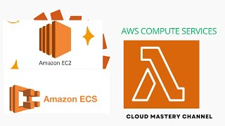 Mastering AWS Compute: Overview, Pricing Models, and Interview Q&A