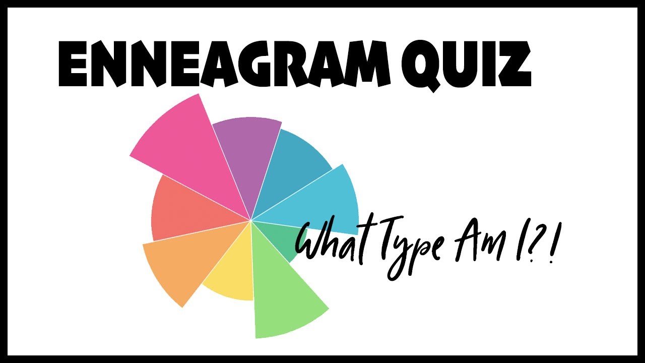 What is My Enneagram Personality Type?! | Type __ Bullet Journal Spread Set Up