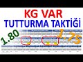 BU TAKTİK İDDAA BATIRIR - İddaa Oran Şikesi 2020 İngiltere ...