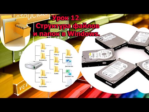 12. Структура файлов