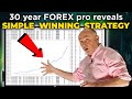 The BEST Price Action Trading Strategy in 2021 (Bonus: FREE Forex Course)
