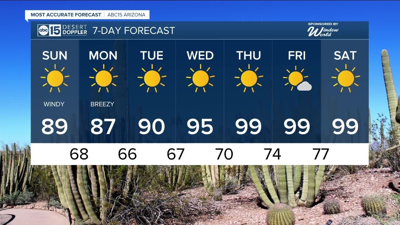 Much cooler temperatures to start October - YouTube