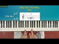 Có bao nhiêu LOẠI HỢP ÂM trong âm nhạc?   HỢP ÂM là gì? Ku Tèo Piano