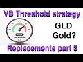 VB Threshold strategy replacements part 3     GLD Gold?