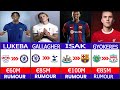 🚨 ALL LATEST CONFIRMED TRANSFER SUMMER 2024, 🔥 ISAK, GYÖKERES ,Silva,Mbappe,GALLGHER,Sancho✅️