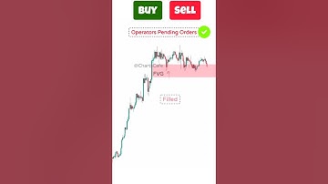 Buy or Sell? Chart Patterns trading Strategy | Pole and flag pattern #chartpattern