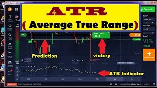 Average True Range || IQ Option trading tutorial for all trader in the world