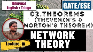 Lecture-18//Network Theory//Thevenin