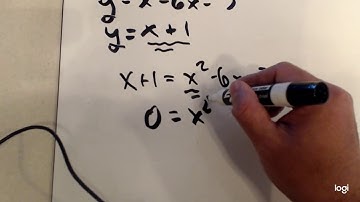 Solving Nonlinear Systems by Substitution