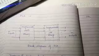 Programmable logic devices part 2