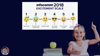 Use of Kahoot learning platform as a type of Formative Assessment