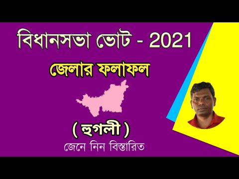 ভিডিও: কিভাবে আমরা পেশা পরিবর্তন প্রক্রিয়ার মধ্য দিয়ে যেতে পারি? ভোটের ফলাফল