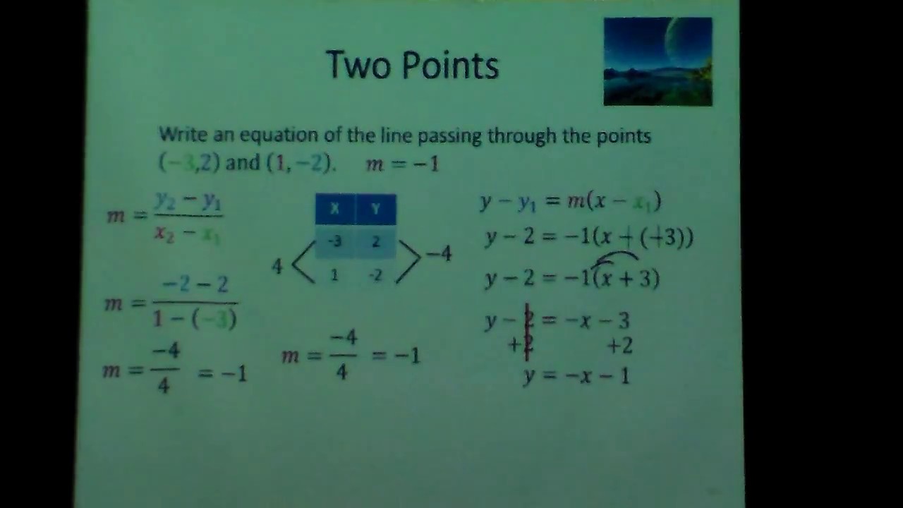 Write an equation of a line given two points - YouTube
