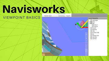 Navisworks | Viewpoint | Model views