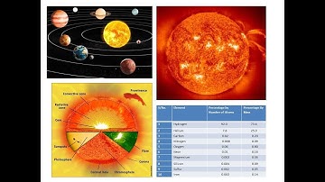 INTRODUCTION TO SOLAR SYSTEM І TUTORIAL PHYSICS