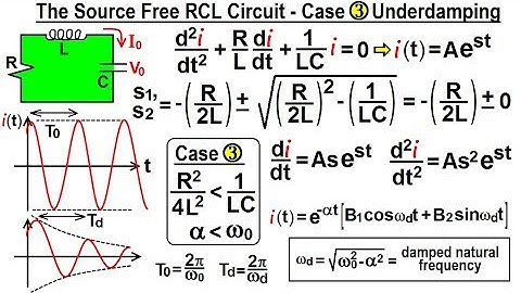 Electrical Engineering: Ch 9: 2nd Order Circuits (26 of 76) Source Free RCL-Case 3 Damped Freq.