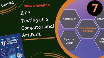 Lecture#7 | Unit#2 | Testing of a computational Artifact | FBISE | NBF| ICS11 #computationalartifact