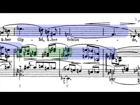 Alban Berg - "Schlafend trägt man mich" op.2, nº2 (Análisis)