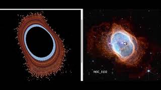 theOMparticles and Planetary Nebulae