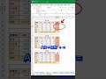 ショットカットキーでSUM関数を設定 #エクセル時短ワザ #excel #ecotechjp