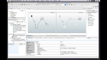 Papyrus-RT: Redefinition in State Machines