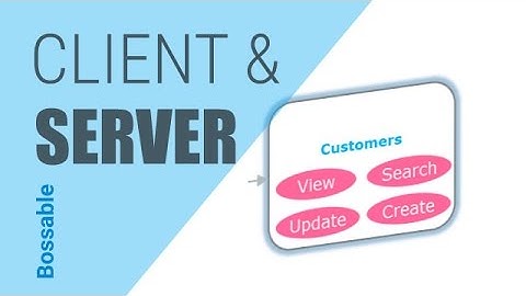 Bossable.com - MEAN Stack: 11 - Client & Server Glue