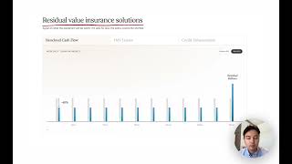 GPU Residual Value Insurance for Neoclouds in 1-min