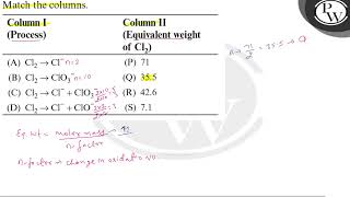 Match the columns. \begin{tabular}{ll} \hline Column I (Process) & ...