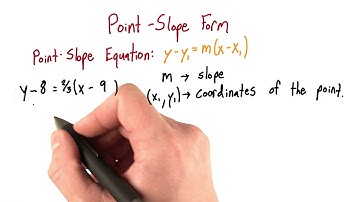 Point Slope to Slope Intercept - Intro Algebra Review
