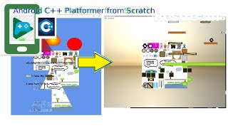 C++ Android Platformer ndk PC making player Class 1 screenshot 3