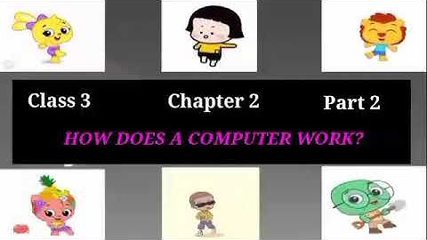 COMPUTER. CLASS-3. CHAPTER 2. PART2