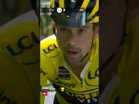 Video: Insajder tima: LottoNL-Jumbo