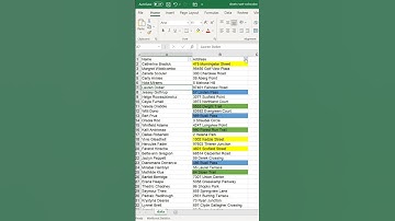 Sort Column by Cell Color - Excel #Shorts