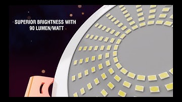 CROMPTON STAR COSMOS 3D Product Animation