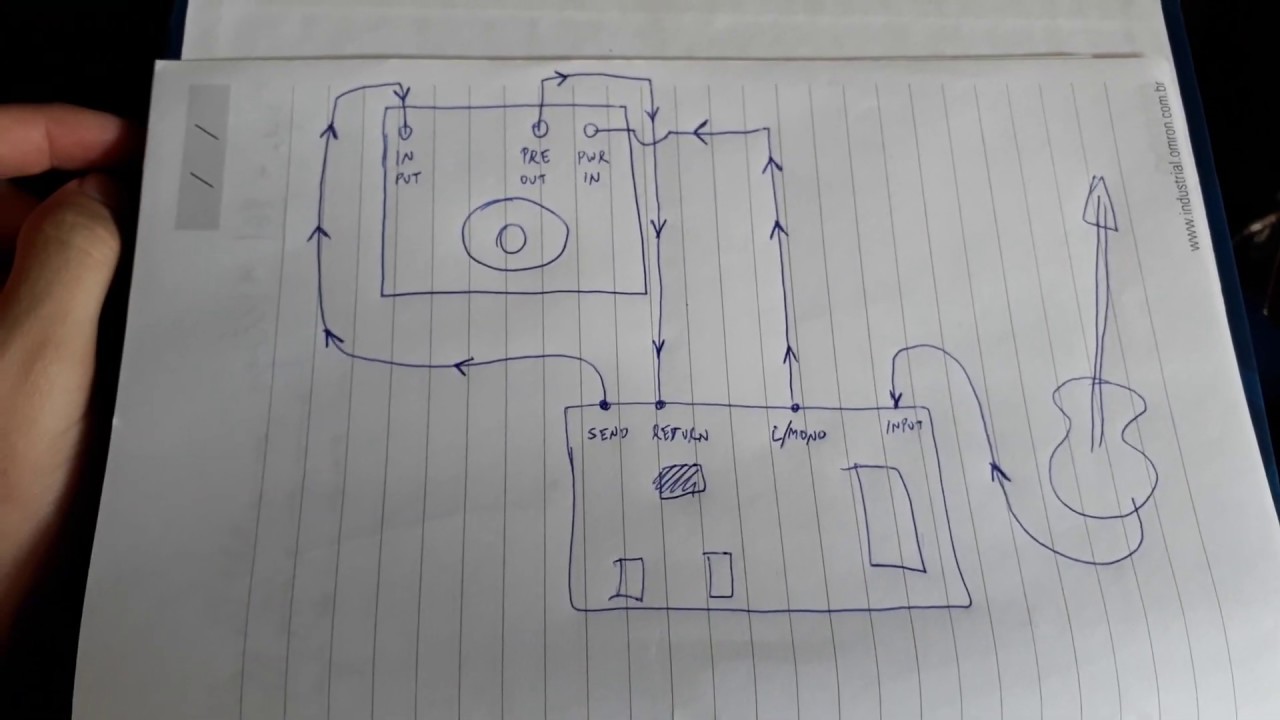 Usando o Send/Return do Fender Champion 100 com Boss GT-100 - YouTube