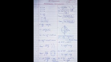 All important formulas of rotational dynamics.