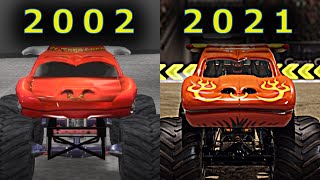 History of El Toro Loco from Monster Jam & Monster Truck Games