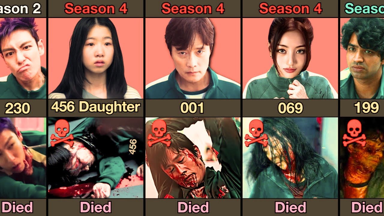 Все игроки «Смерти кальмаров» | Спойлеры 4-го сезона!