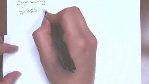 Intercepts and Symmetry #1