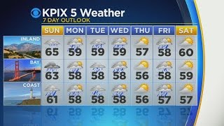 Saturday Night Forecast With Brian Hackney
