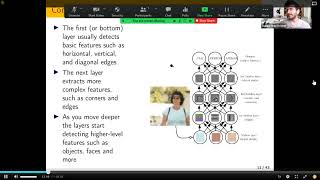 Siamese Neural Networks for One-Shot Learning — BGU ML Seminar (2021)
