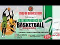 CDS INDEPENDENCE DAY BASKETBALL CHAMPIONSHIP | KADA STARS vs PLATEAU PEAKS