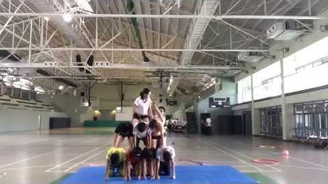 PE Performance Task Video