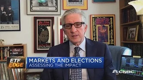 How U.S. presidential elections typically impact stocks