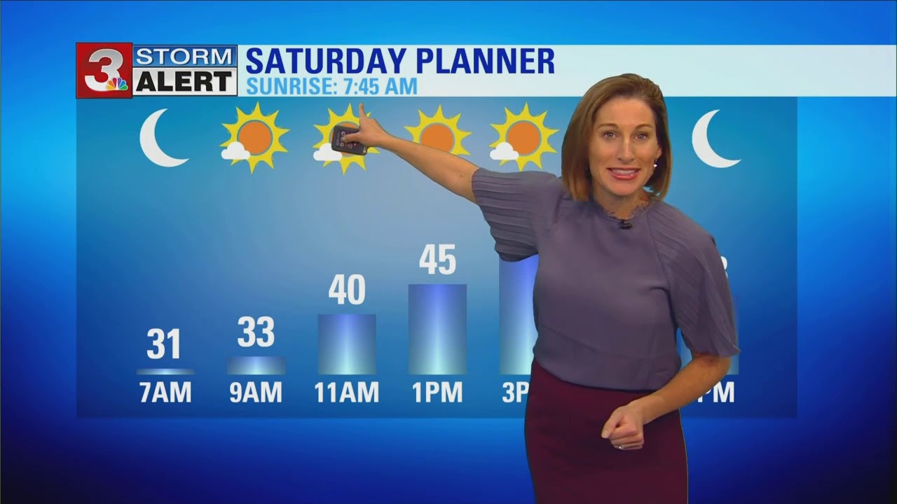 Brittany Beggs' midday weather - YouTube