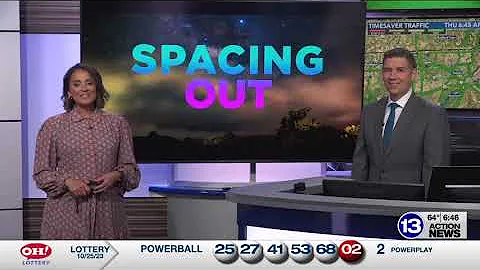 13 ABC: Full Moon Coming, Eclipse Not So Much